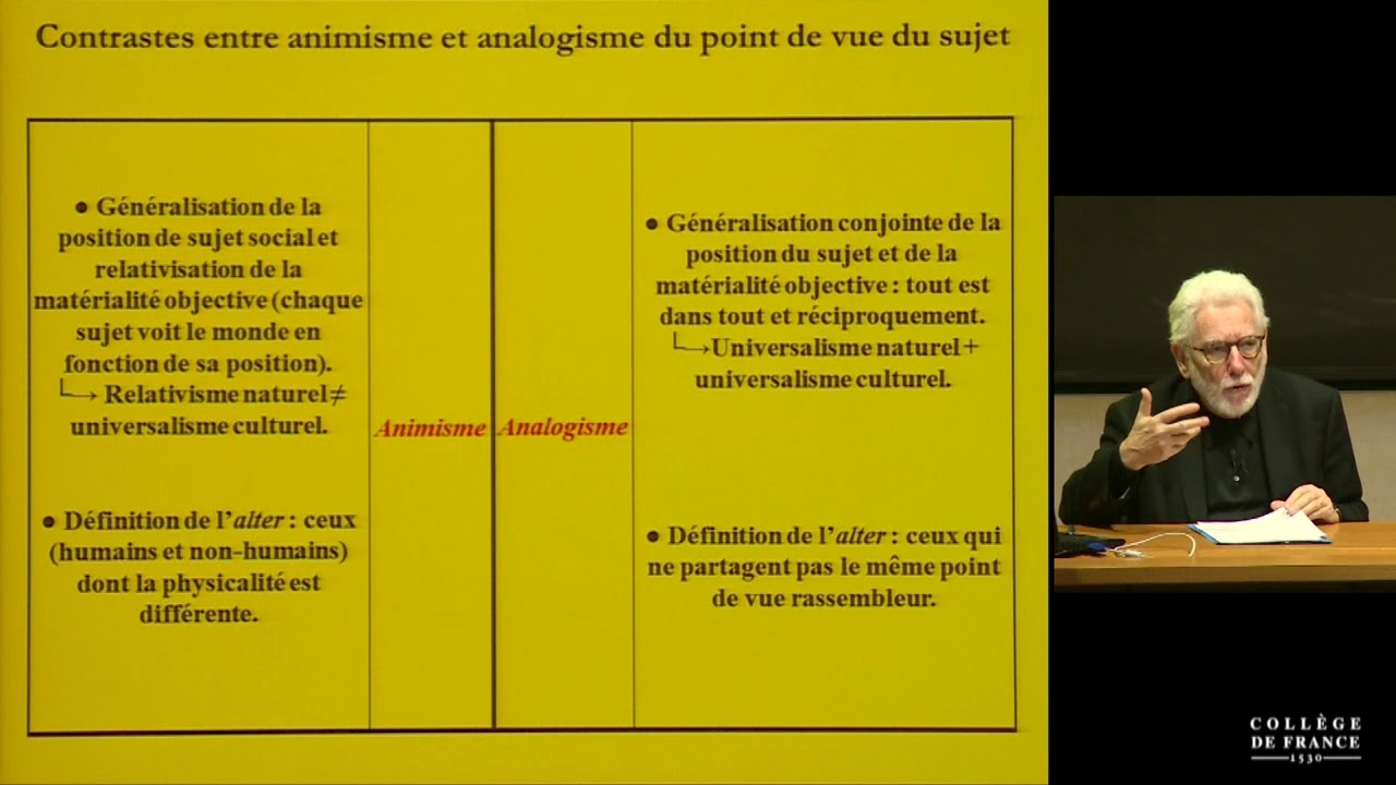 La composition des collectifs : formes d'hybridation (15) - Philippe Descola (2017-2018)