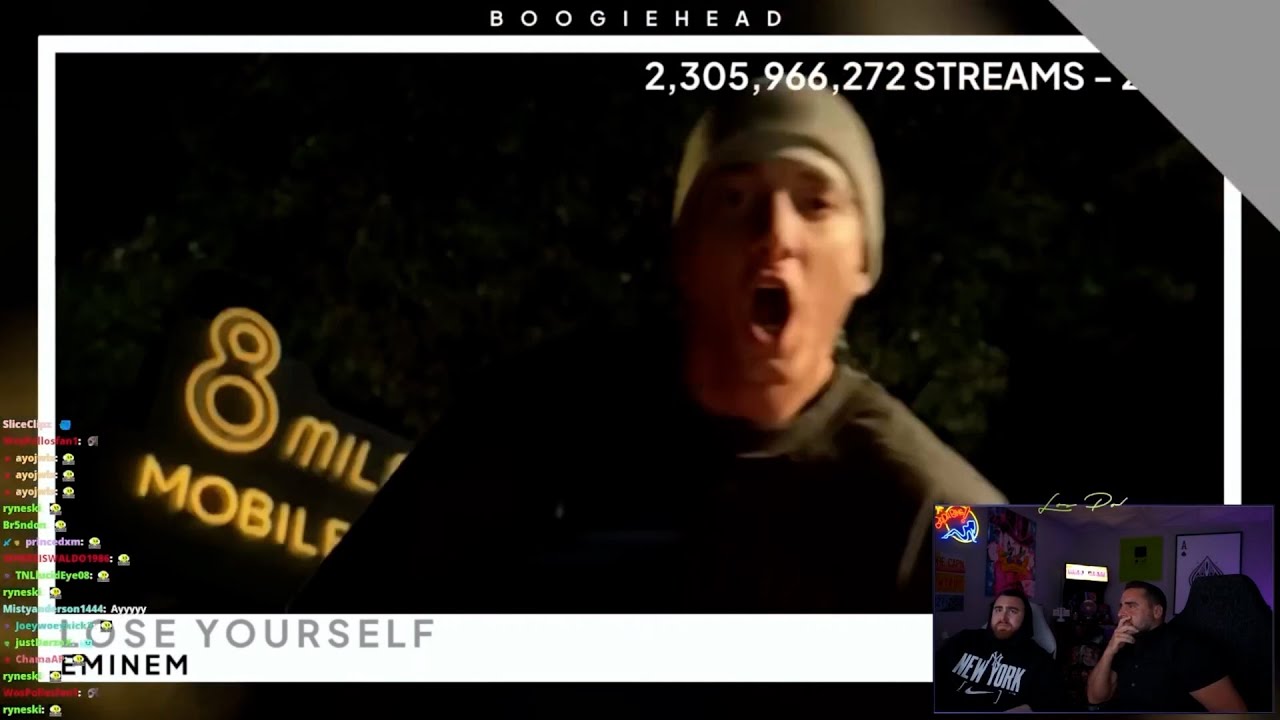 LosPollosTV and Dad react to most streamed song on spotify from each year (1960-2024)