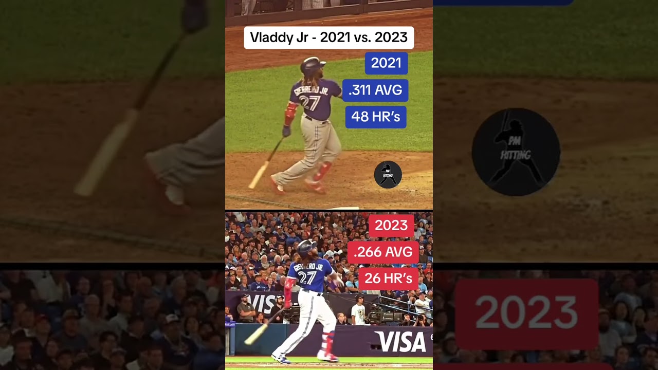 What Differences Do You See? (Vladdy Jr - 2021 vs. 2023)