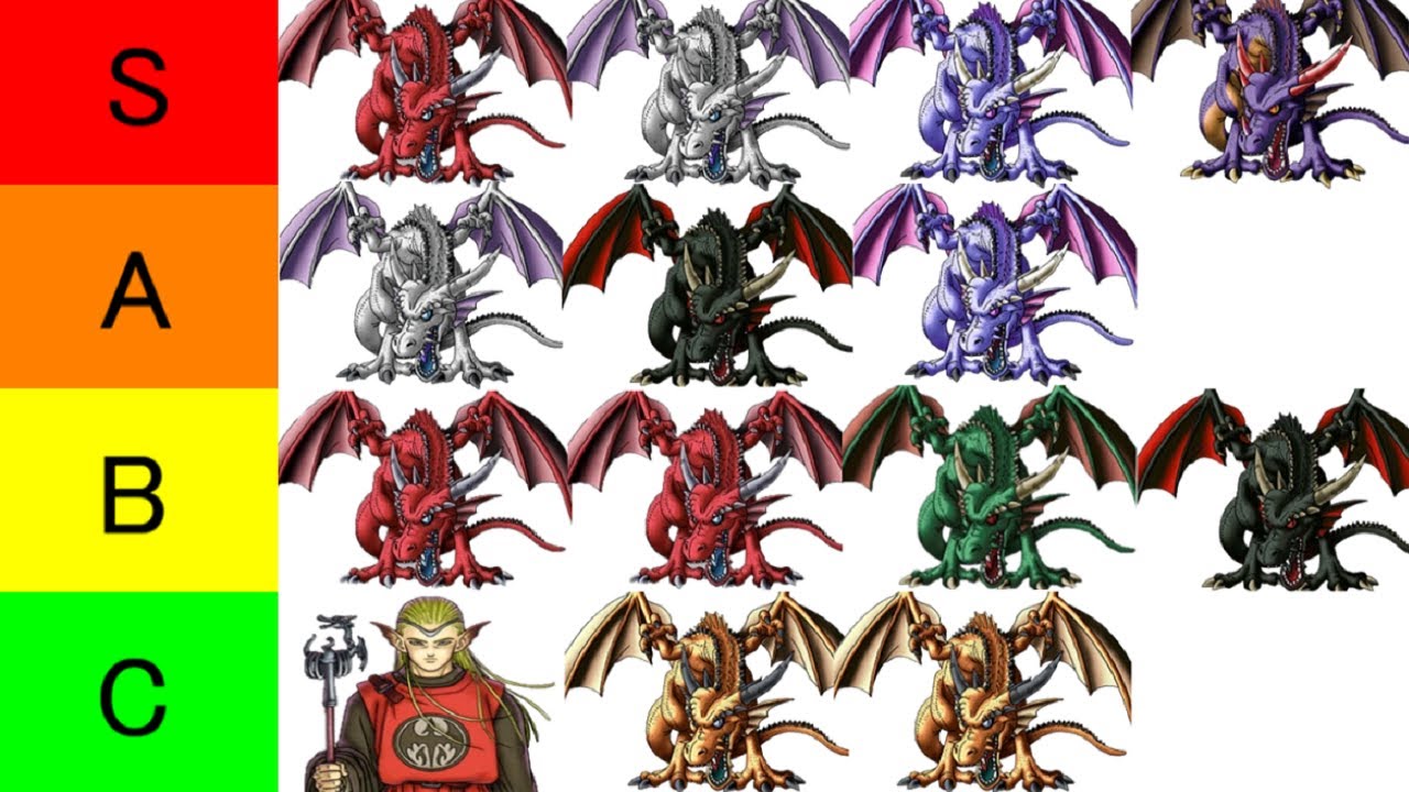 【ドラクエ8 RTA 解説】裏ボス解説 & Tier表