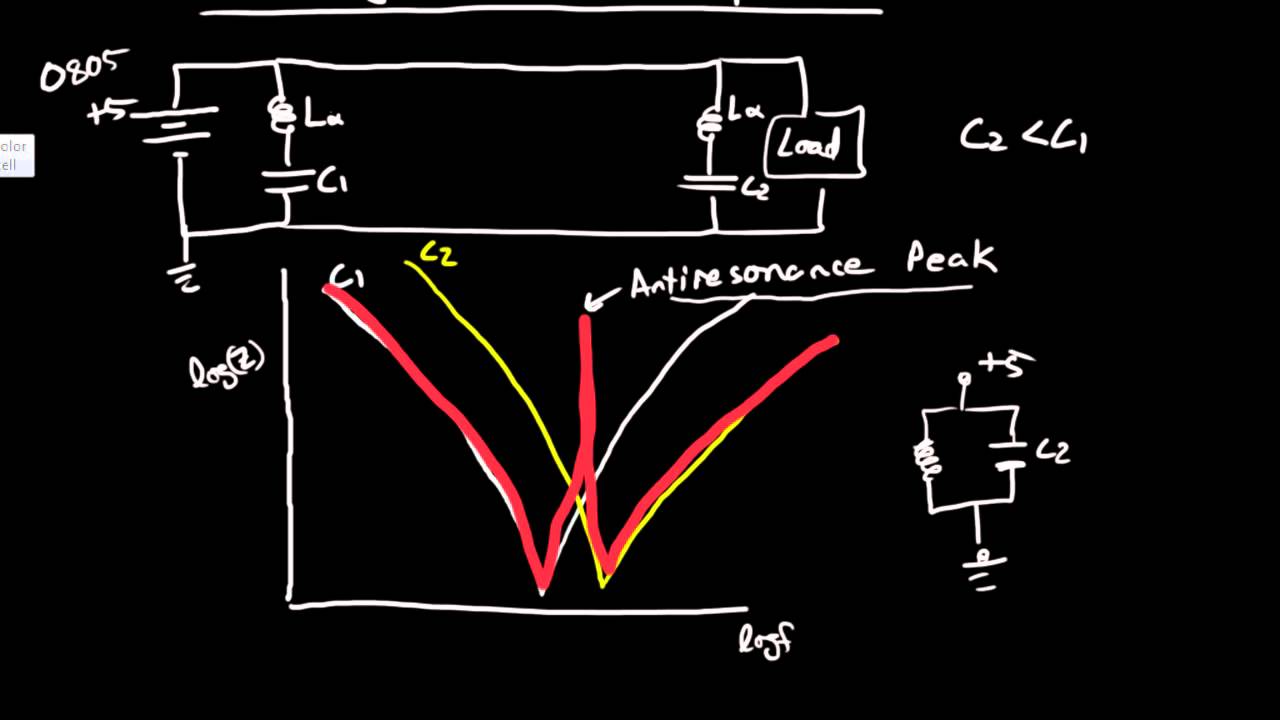 Decoupling Capacitors: 3 of 4