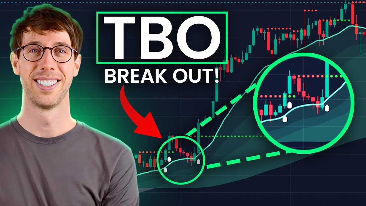 The Best Crypto Breakout Indicator: The TBO