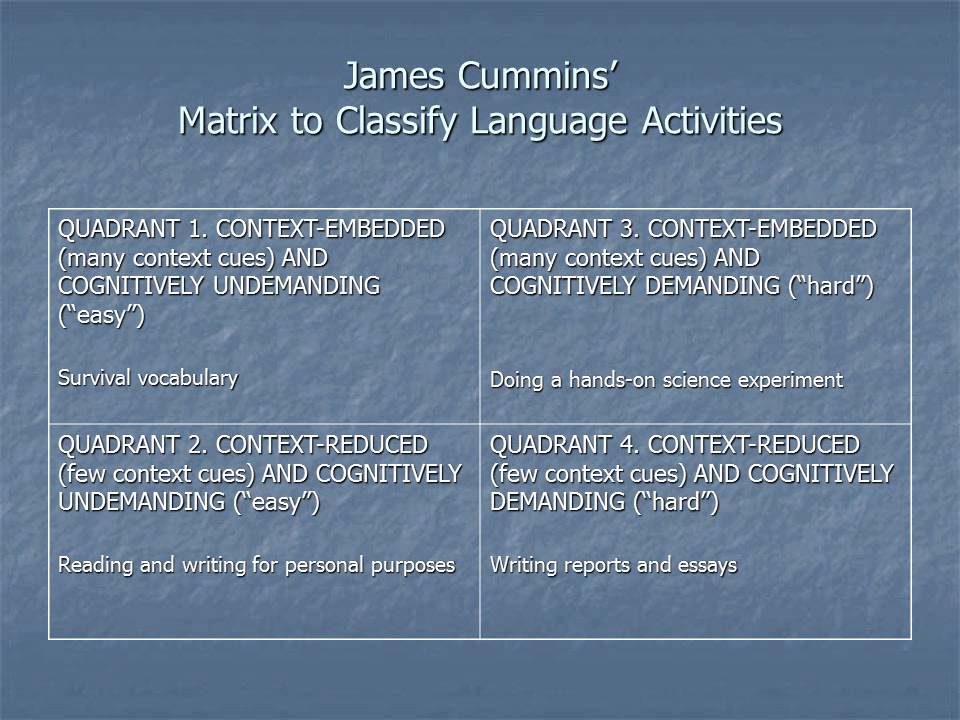 James Cummins: BICS and CALP