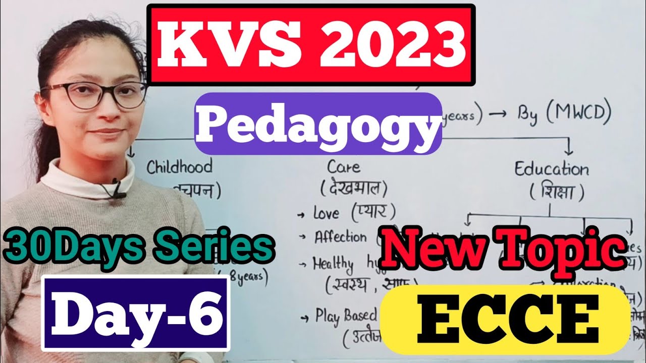 KVS Pedagogy Preparation | Early Childhood Care & Education | ECCE | Perspectives in Education | KVS