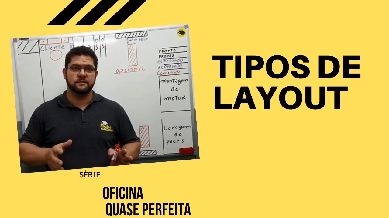 Tipos de Layout | Oficina Quase Perfeita