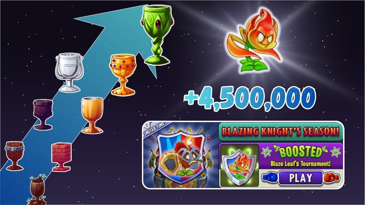 Mazos GANADORES del Torneo Jinete Ardiente 🔥 | Mejoras Raudales Hojardiente | PvZ2