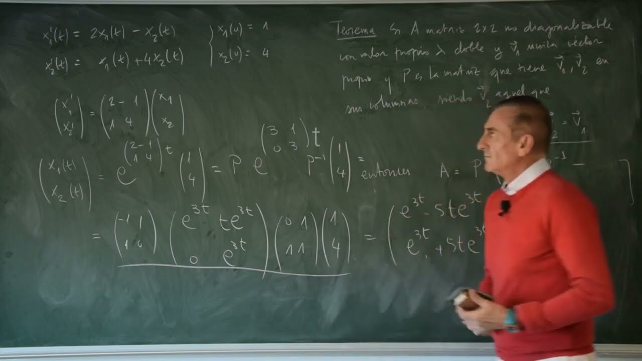 Sistema de ecuaciones diferenciales lineales con raíz doble no diagonalizable: Matriz de Jordan 2x2.