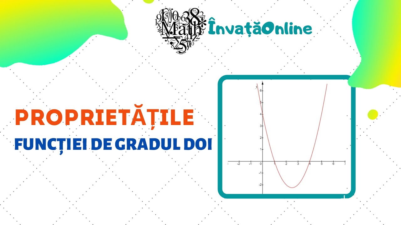Proprietățile funcției de gradul doi | ÎnvațăOnline