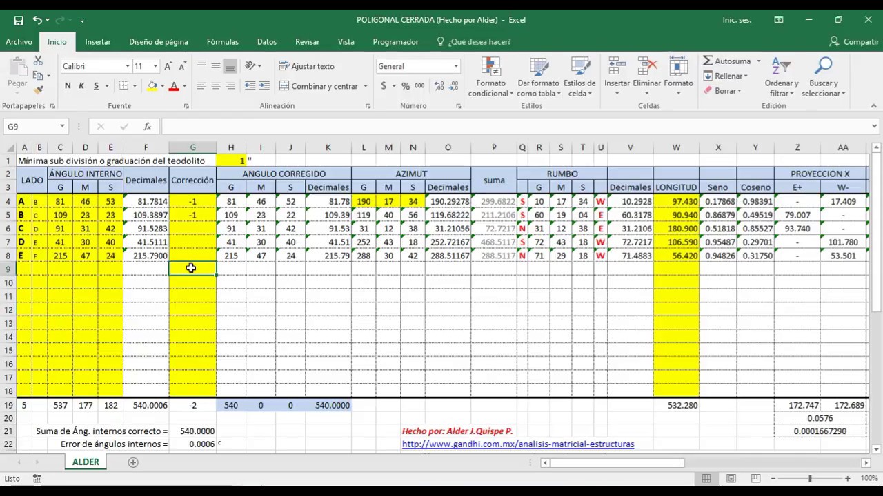 CORRECCIÓN POLIGONAL CERRADA