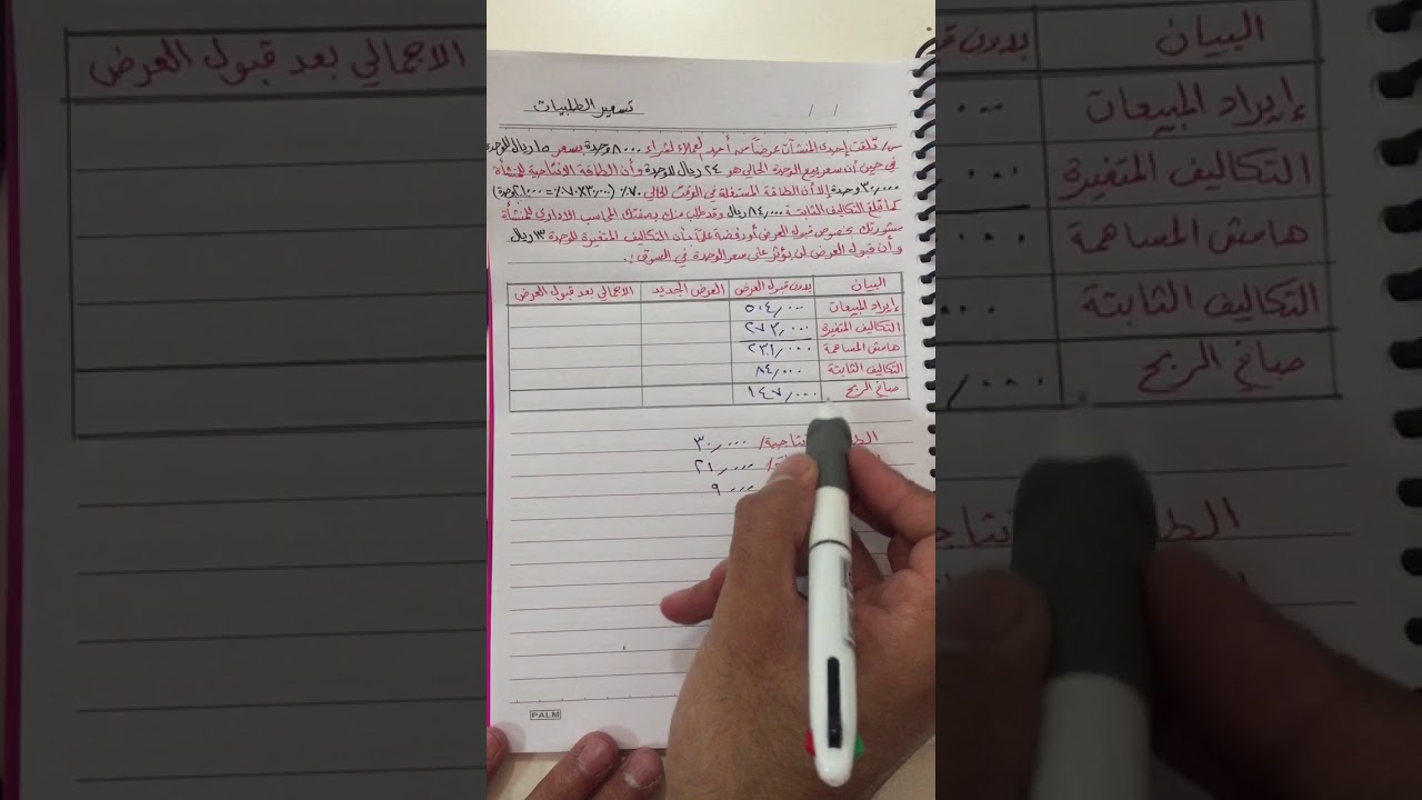 المحاسبة الادارية/ تسعير الطلبيات