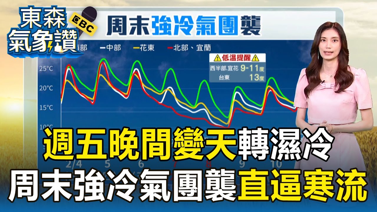 週五晚間變天！周末強冷氣團來襲「直逼寒流」【東森氣象讚】