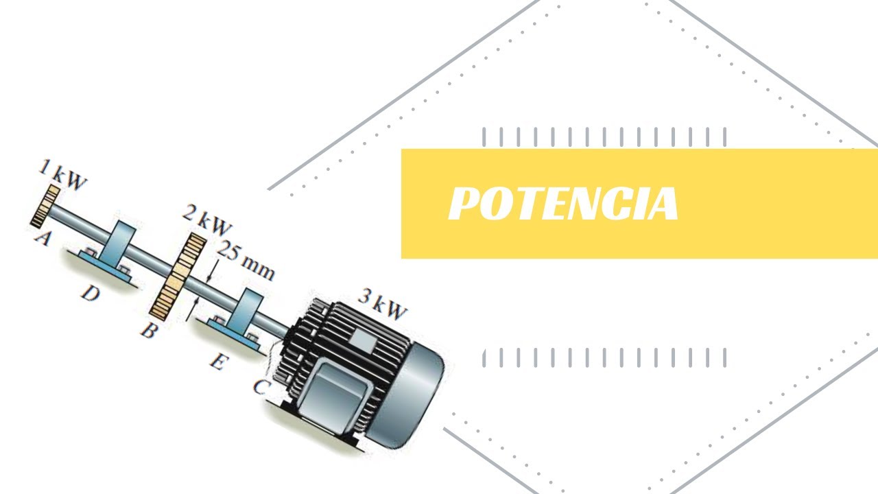 11. Potencia y su aplicación en el cálculos de esfuerzo de torsión
