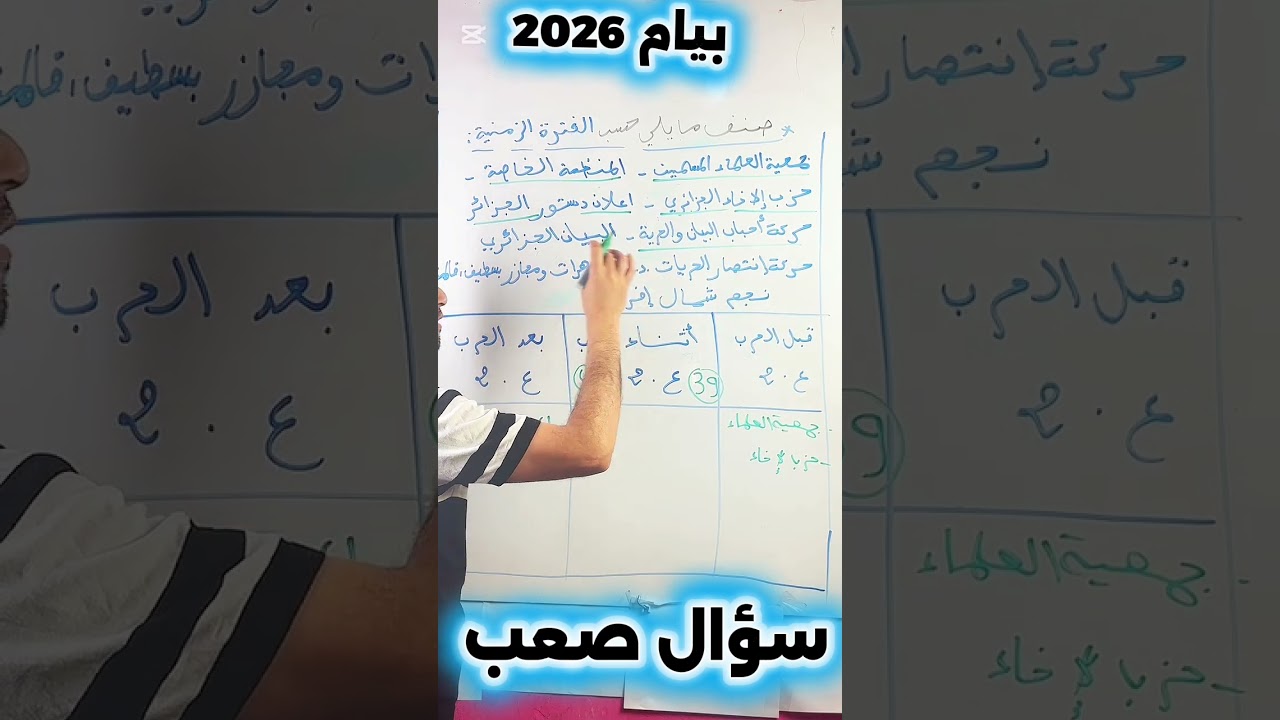 10 février 2026
