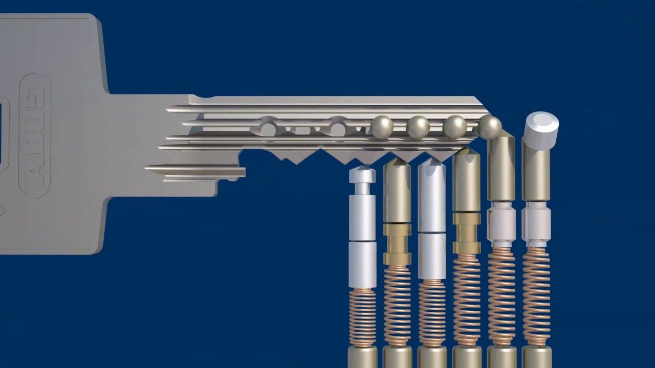 ABUS Vitess 2000 High Security Lock Cylinder | Serrated Key - Animation