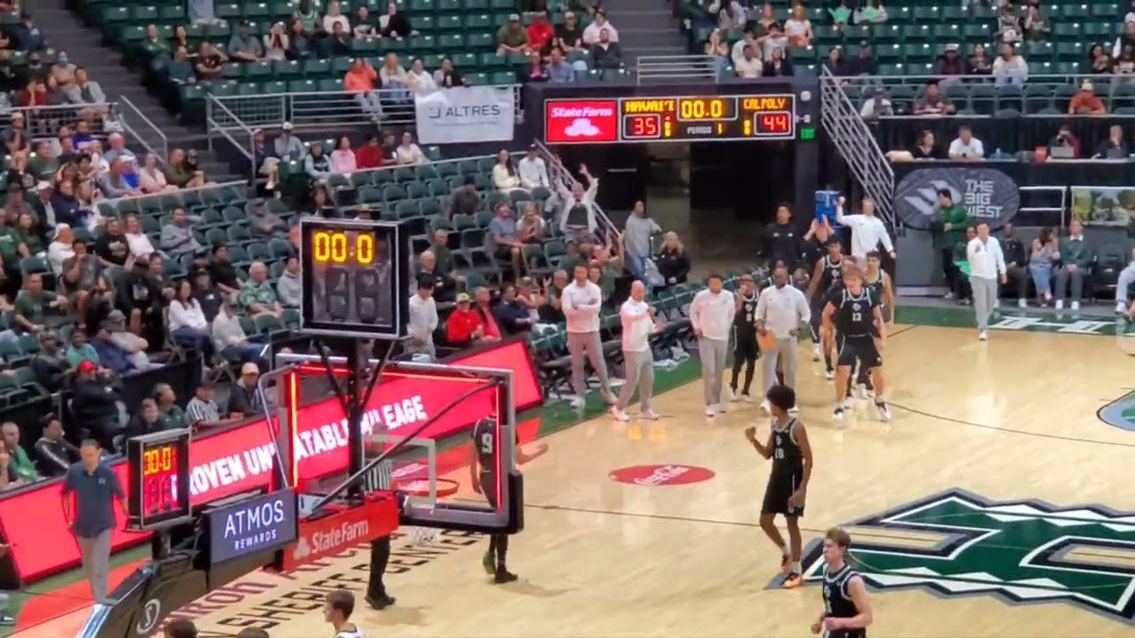 All my B-roll from UH Vs. Cal Poly (2/19/26)