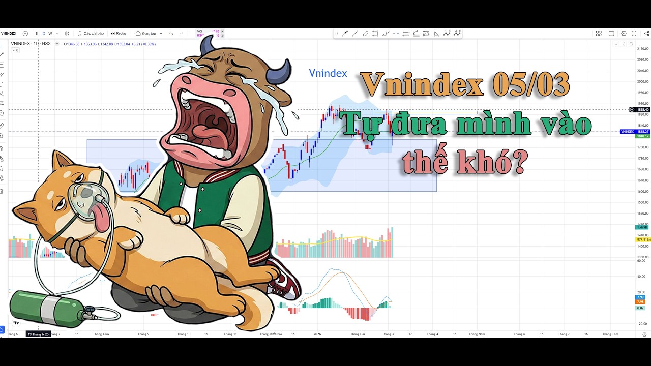 Vnindex 05/03: Tự đưa mình vào thế khó?