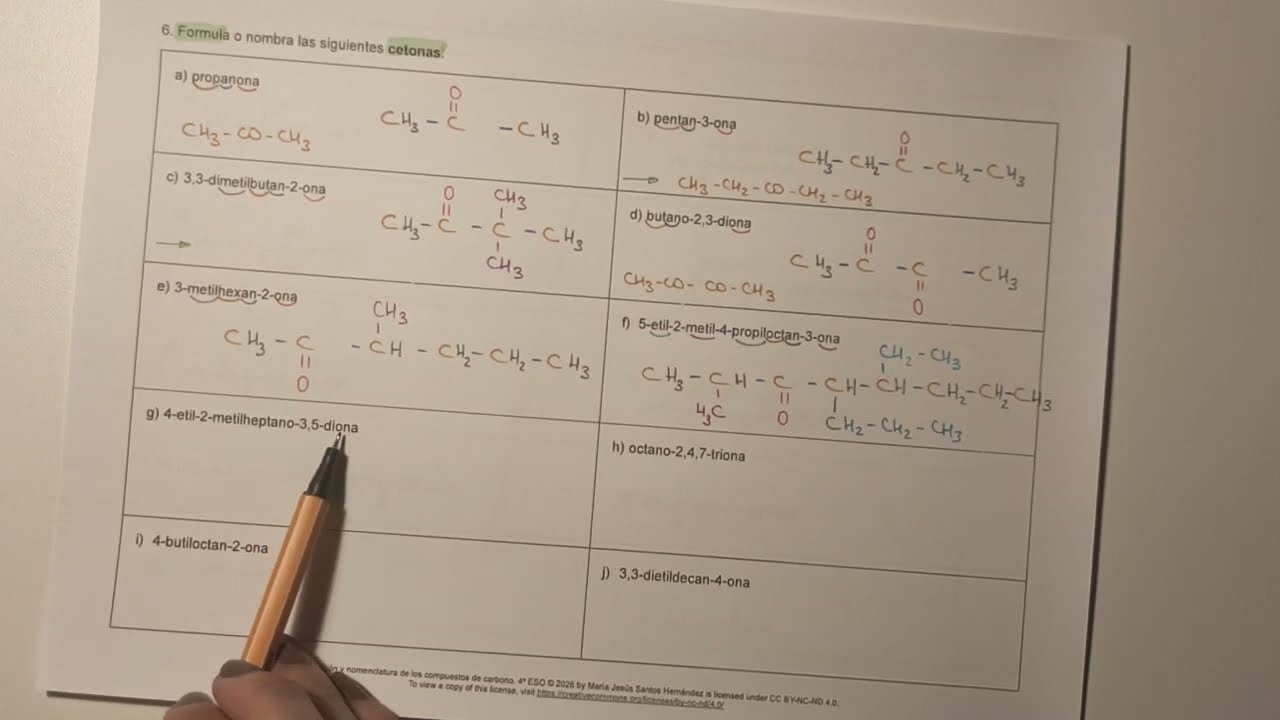 Actividad 6: Formula las siguientes cetonas (4º ESO)