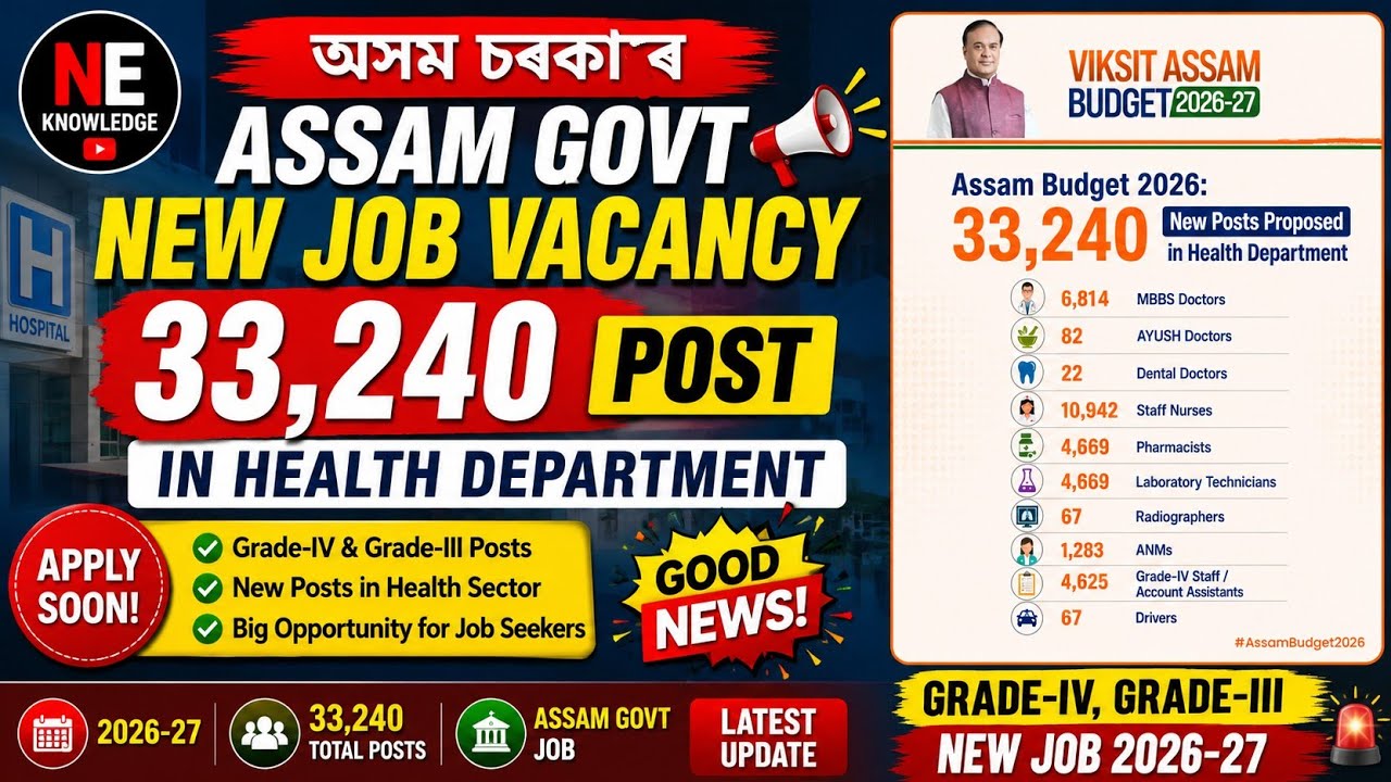 Assam Govt New Job Vacancy 2026 🔥 33,240 Health Department Posts | Doctor, Grade-III & Grade-IV