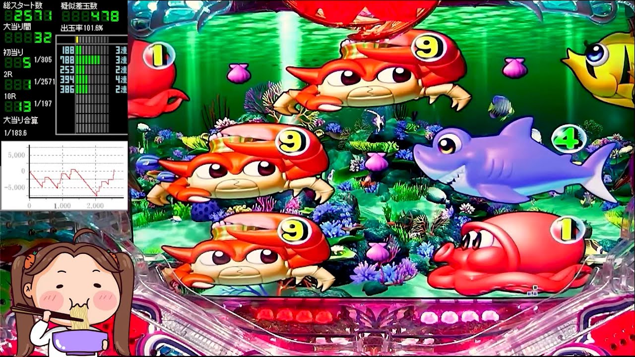 Pスーパー海物語IN沖縄5【沖海5】パチンコライブ配信 海物語ライブ生配信 こあげホール実践実機配信 『あげ実揚げ放題 ++330 海物語Live』