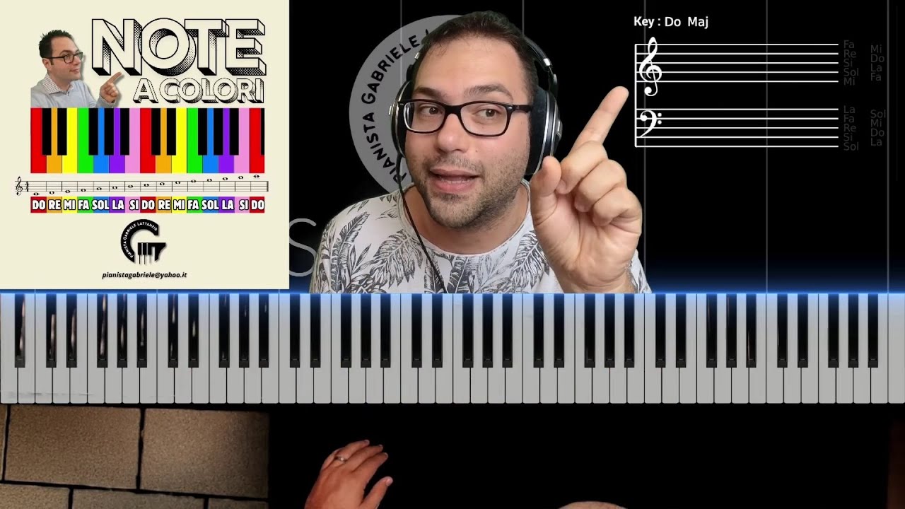 NOTE A COLORI: Impara la posizione delle note sulla tastiera grazie ai colori!
