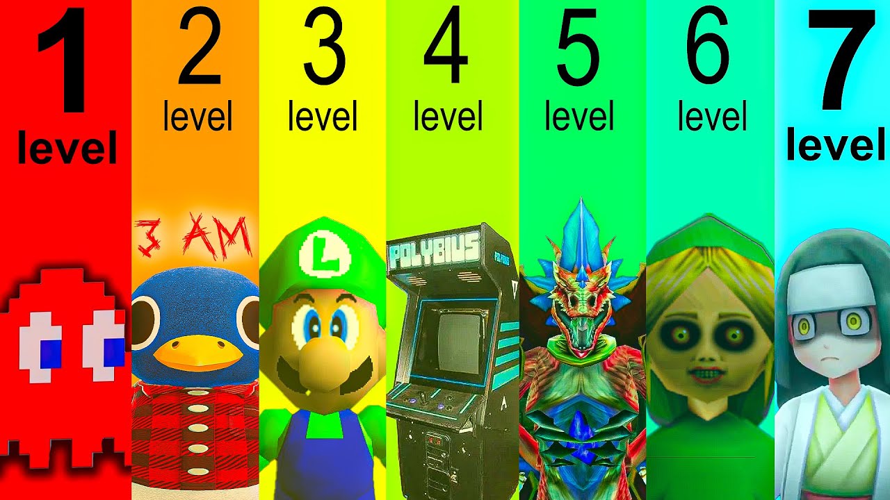 The Seven Levels of Video Games