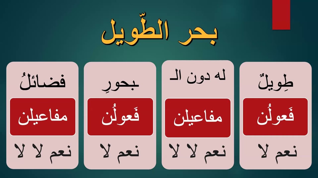 البحر الطويل -  العروض المعنّى