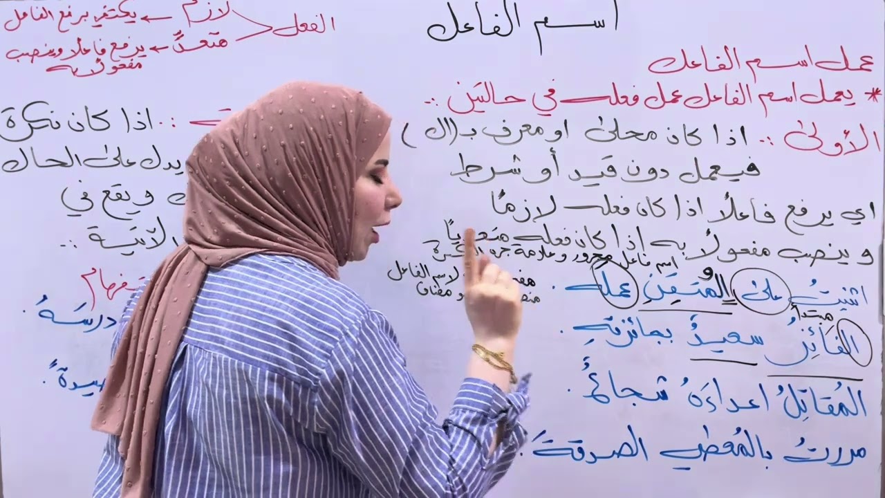 اسم الفاعل المنهج الجديد (المحاضرة الثانية) عمل اسم الفاعل