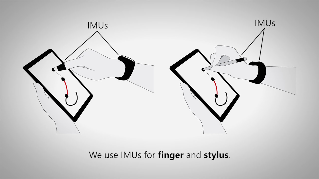 PredicTouch: A System to Reduce Touchscreen Latency using Neural Networks and IMUs