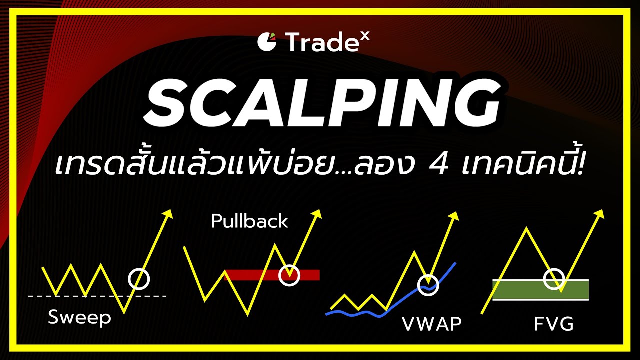 เทรดสั้นแล้วแพ้บ่อย...ลอง 4 เทคนิคนี้! | Scalping | TradeX