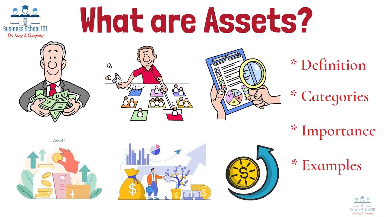 What are Assets? | Financial Accounting | From A Business Professor