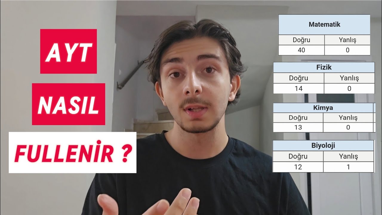 AYT NASIL FULLENİR? Tüm Detayları Anlattım #yks #yks2025