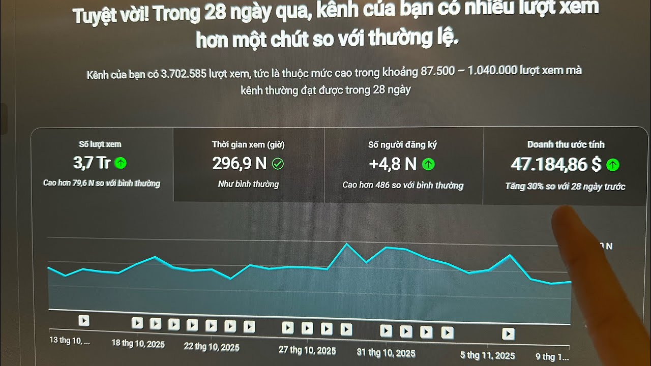 Share Key V&agrave; Hướng Dẫn L&agrave;m Youtube View Ngoại V&agrave; Prompt Full Quy Tr&igrave;nh L&agrave;m B&aacute;n Content AI View Ngoại