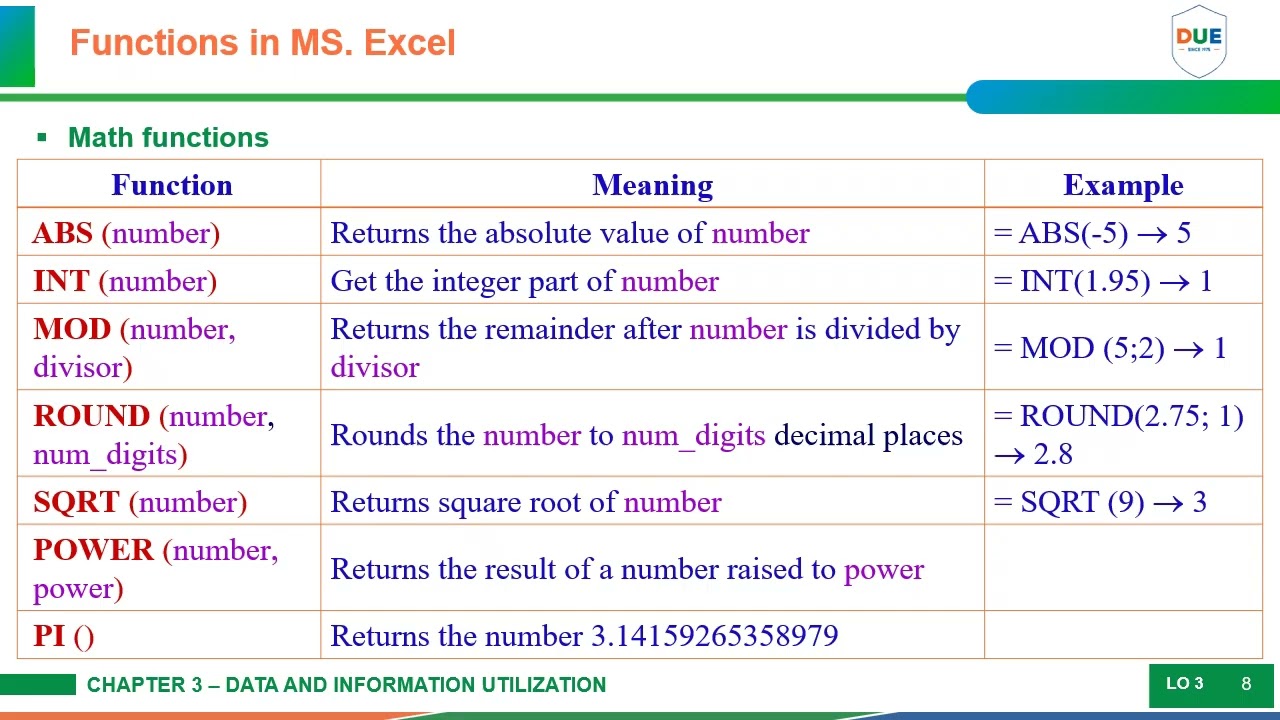 Data preprocessing_Function