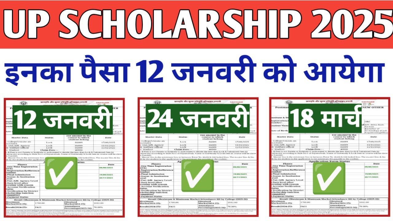 UP Scholarship 2025-26 Kab Tak Aayega | UP Scholarship Latest News Today 2025-26 #upscholarship