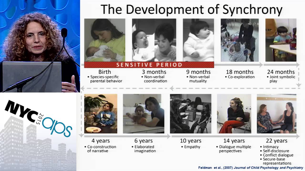 Ruth Feldman, Bar-Ilan University - Regulation Across the First Decade of Life