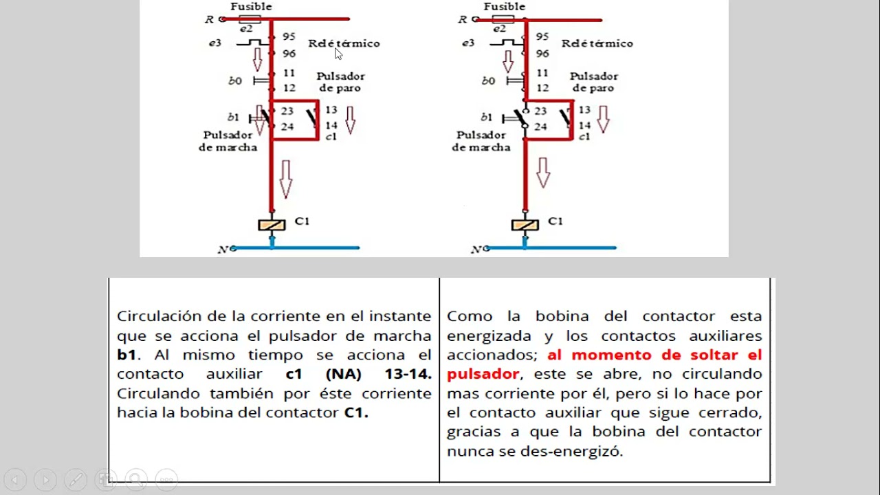 Logica de Funcionamiento de circuitos electricos de Automatismos