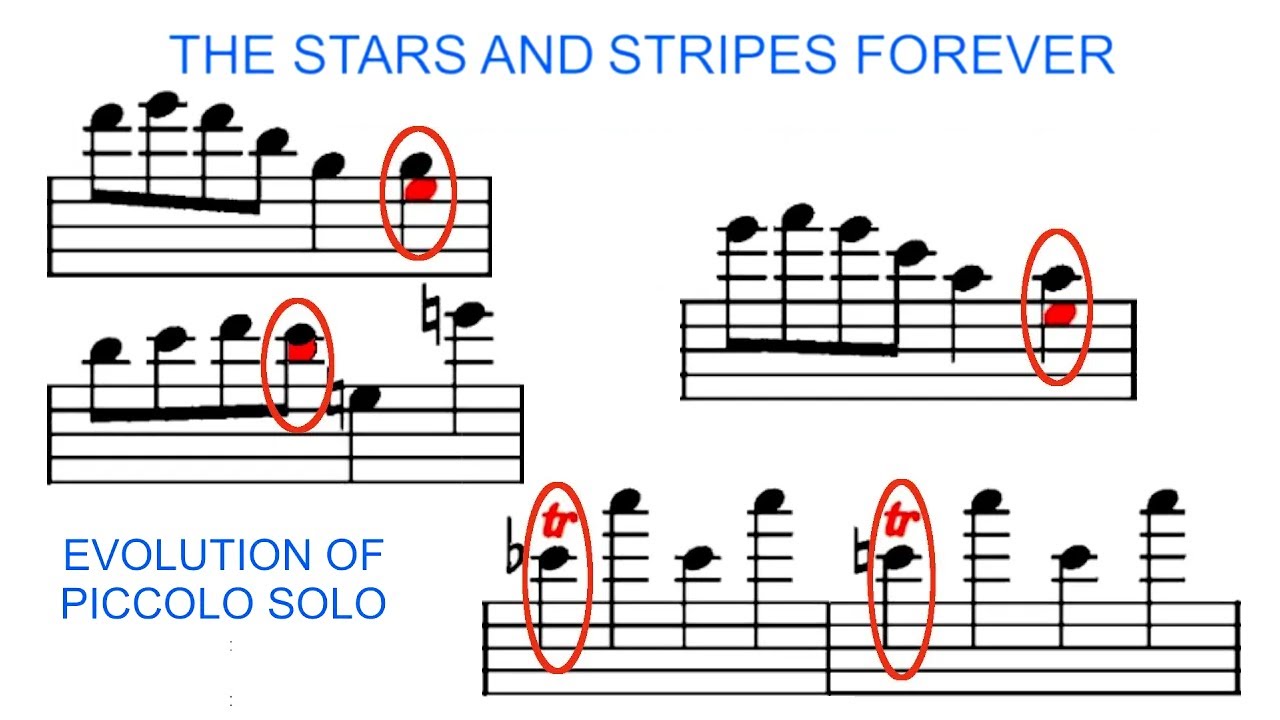 SOUSA - The Stars and Stripes Forever: Piccolo Solos from 1901 to 2018