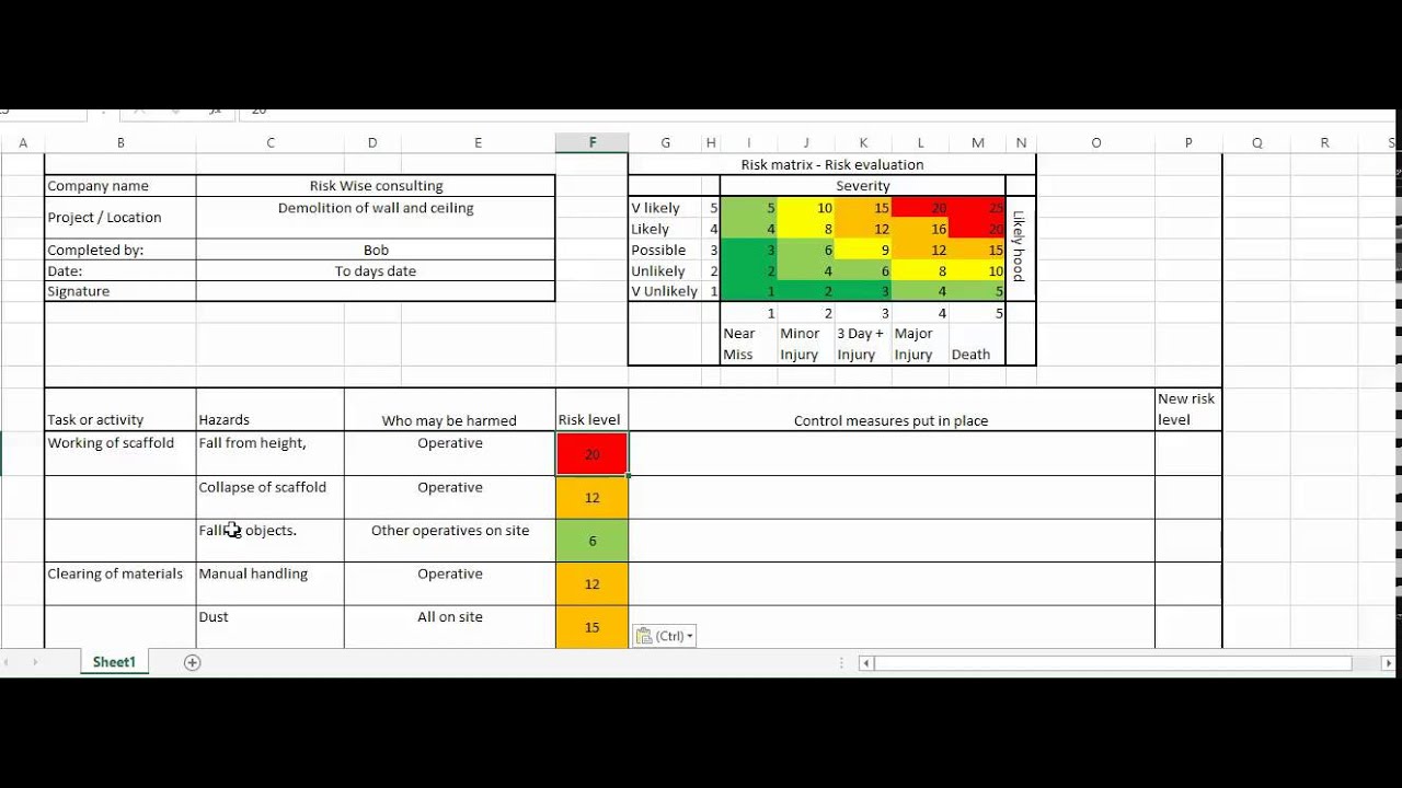 construction risk assessment
