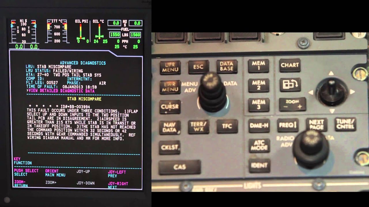 Troubleshooting a Stab Miscompare EICAS message on an XLS+