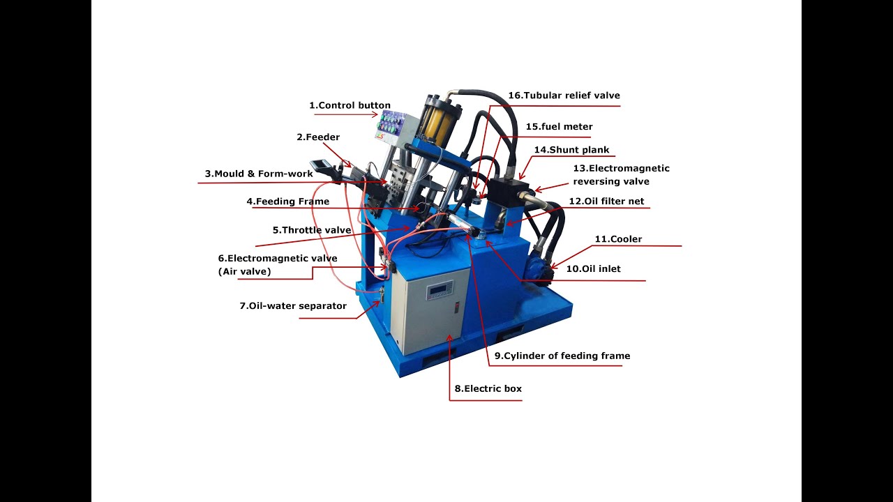 staple making machine