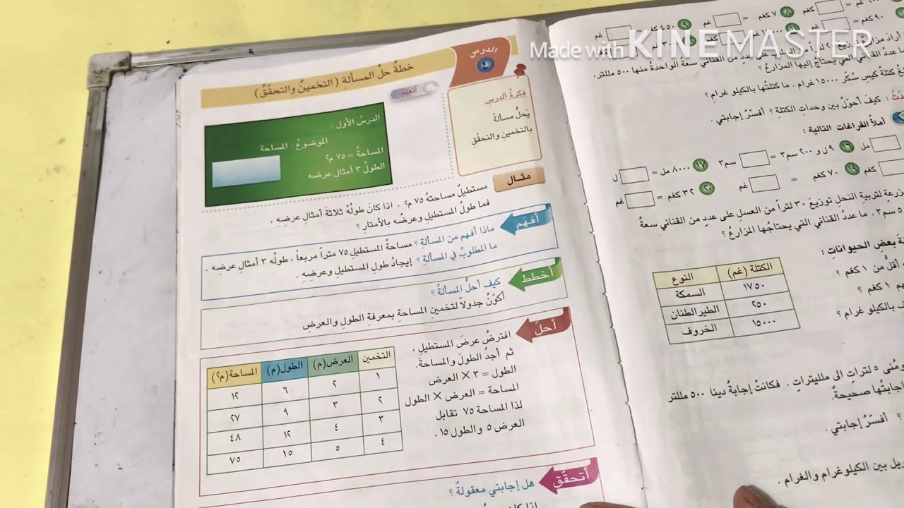 رياضيات الصف الرابع- خطة حل المسألة صفحة ١٩٣- حل المسائل صفحة ١٩٤