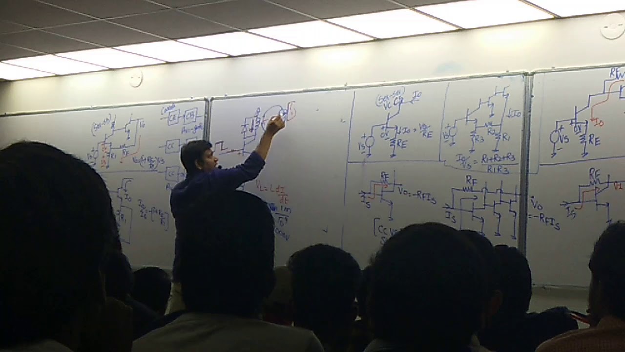 ACE academy analog lecture last day S1 S2 S3 BATCHES...KIRAN SIR