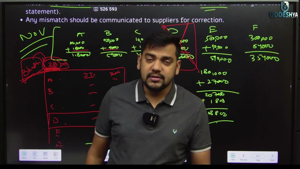GST Return Preparation Process | GST | NEP B.COM | SANGHARSH BATCH