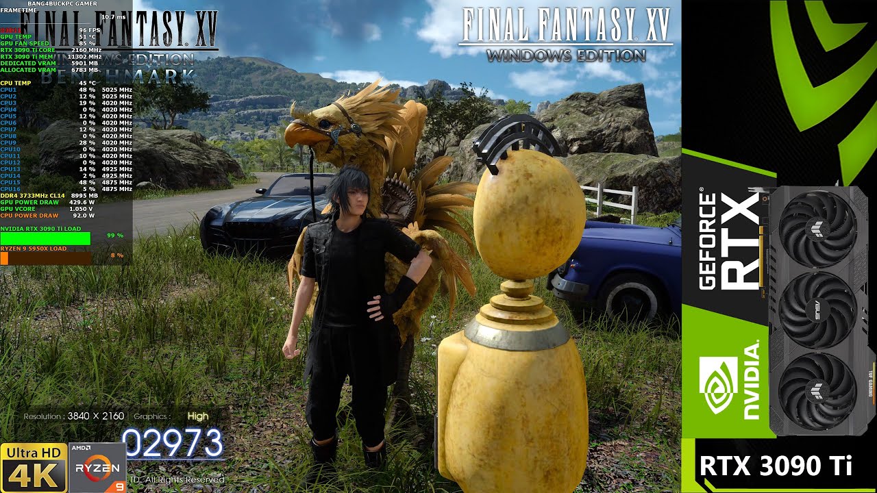 Final Fantasy XV Benchmark High Settings 4K | RTX 3090 Ti | Ryzen 9 5950X