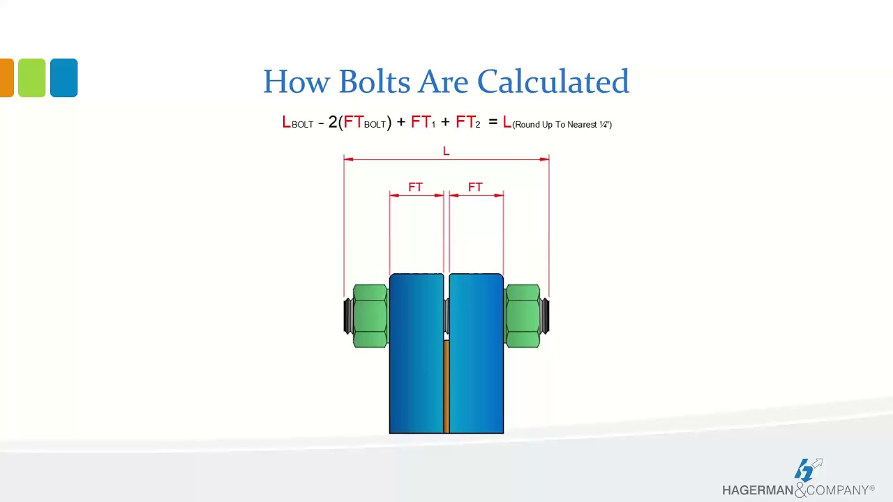 Plant 3D: The Long & Short of Bolts at Length