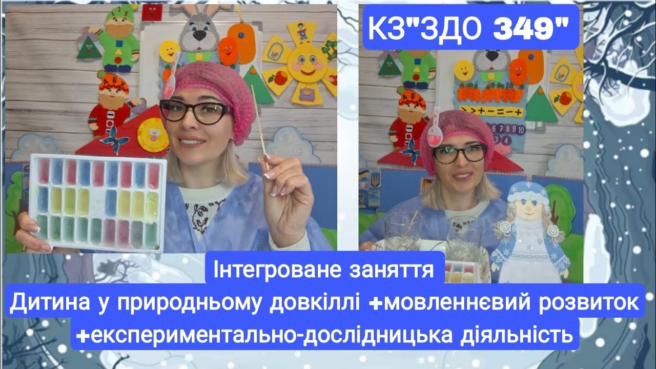 Дитина у природньому довкіллі +мовленнєвий розвиток +експериментально-дослідницька діяльність 
