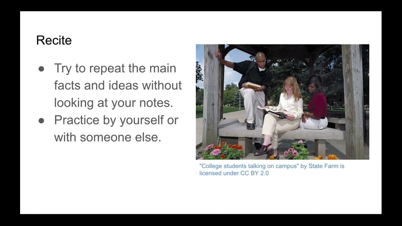 The Five Rs of Note-Taking