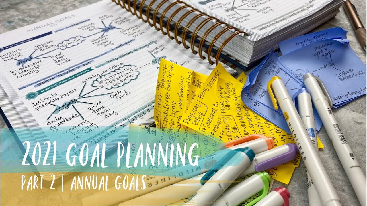 GOAL PLANNING FOR 2021! | part 2 | ANNUAL GOALS in my #m&auml;ksēlife planner | 2021 goal setting