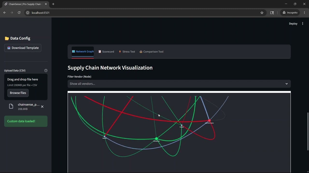 Chainsense Edge Video &mdash; AI-Powered Supply Chain Resilience Engine