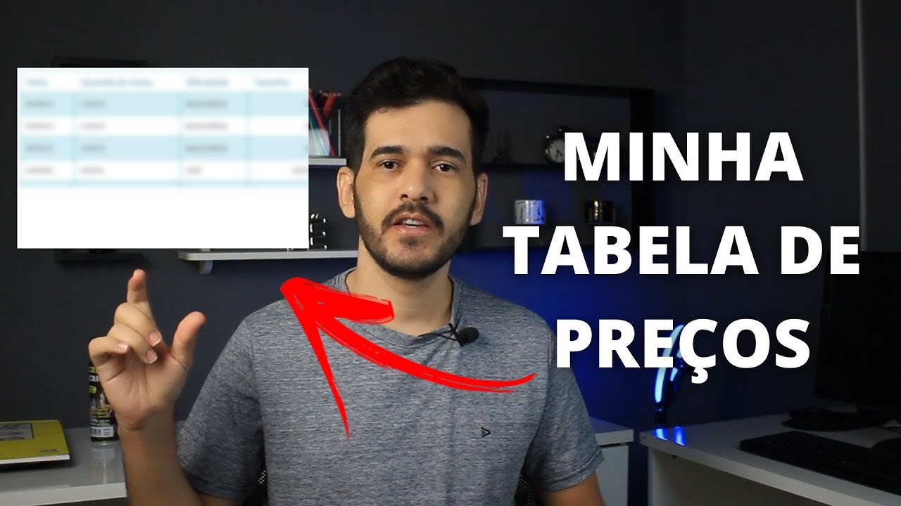 ( TABELA ) Quanto cobrar por um desenho realista? Encomendas